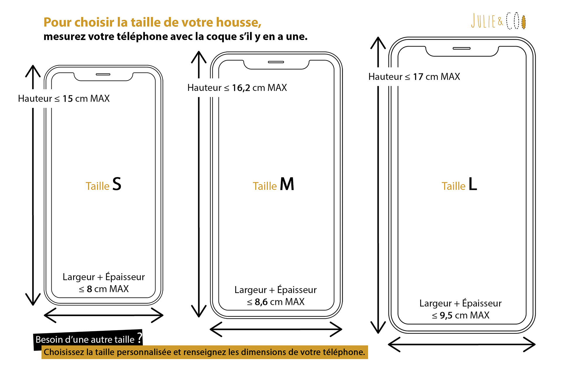 Tableau pour choisir la taille de votre housse de téléphone Julie & COo